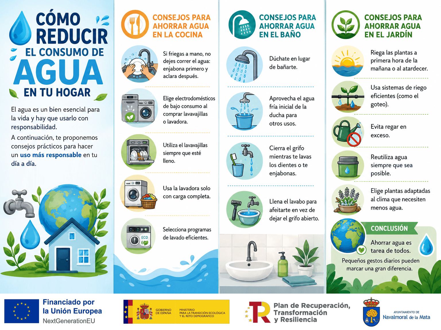 reducir consumo de agua