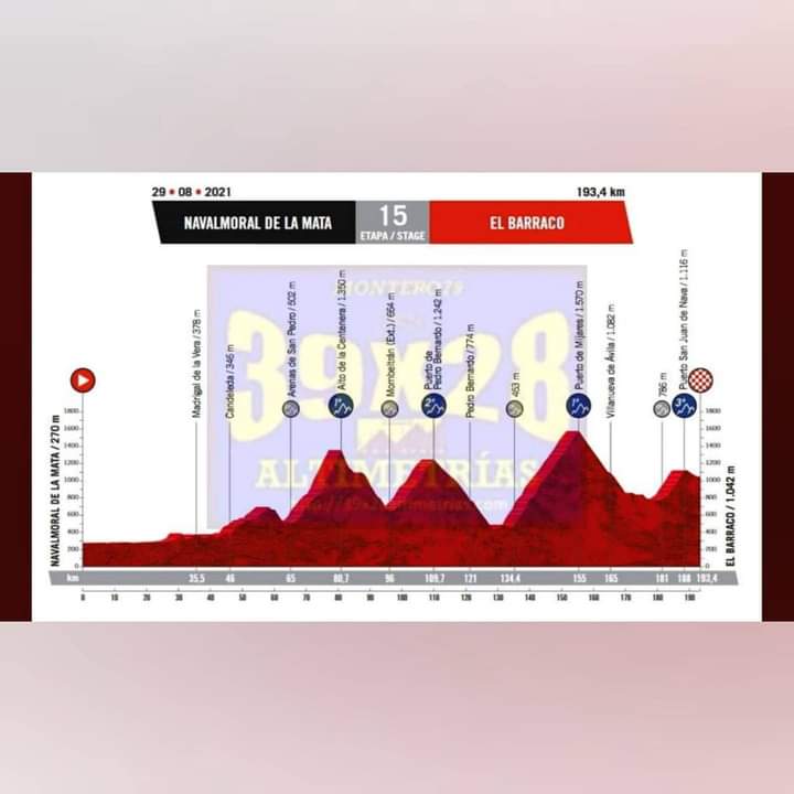 Navalmoral será el punto de partida de la decimoquinta etapa de la Vuelta Ciclista a España.